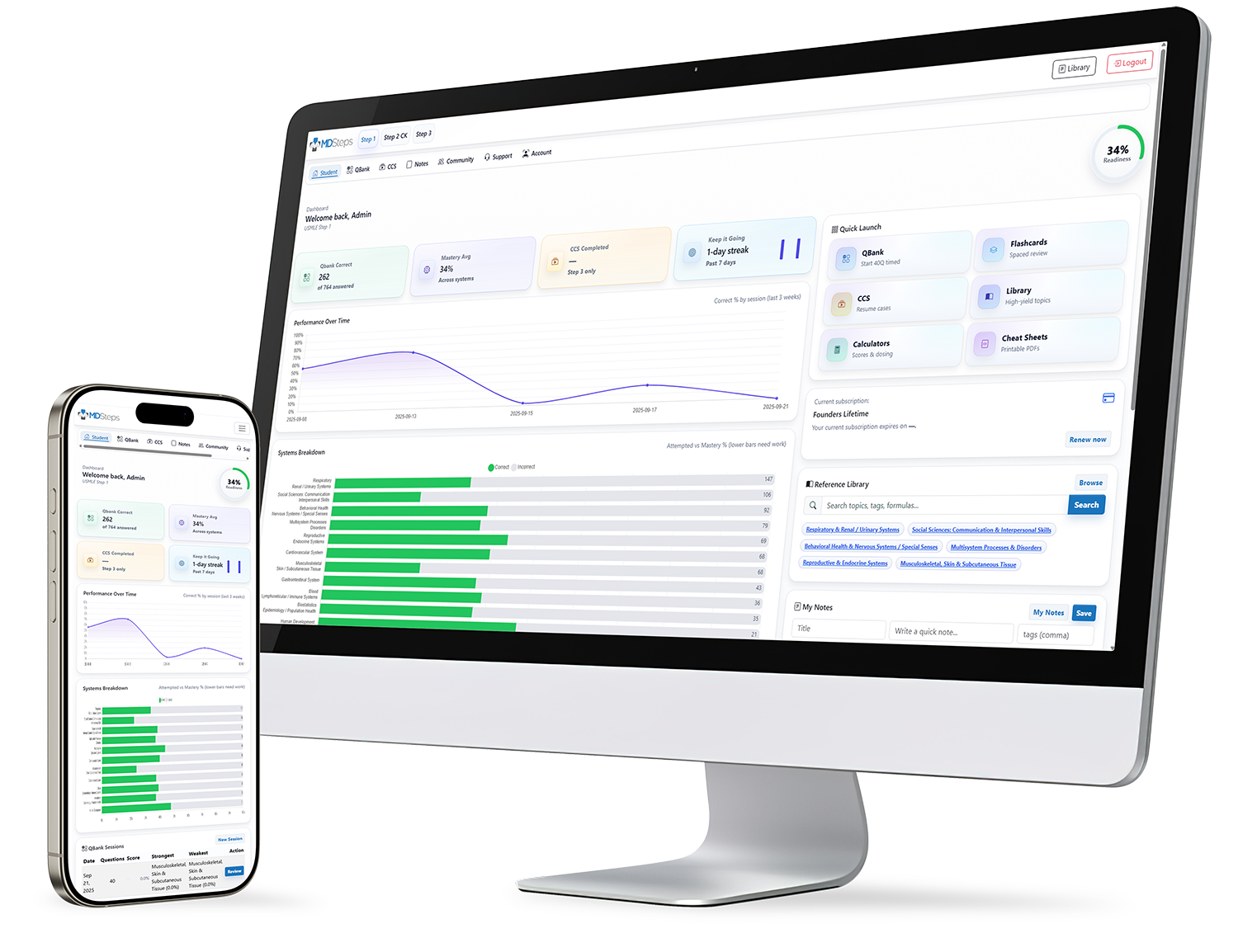 MDSteps interface on laptop and phone