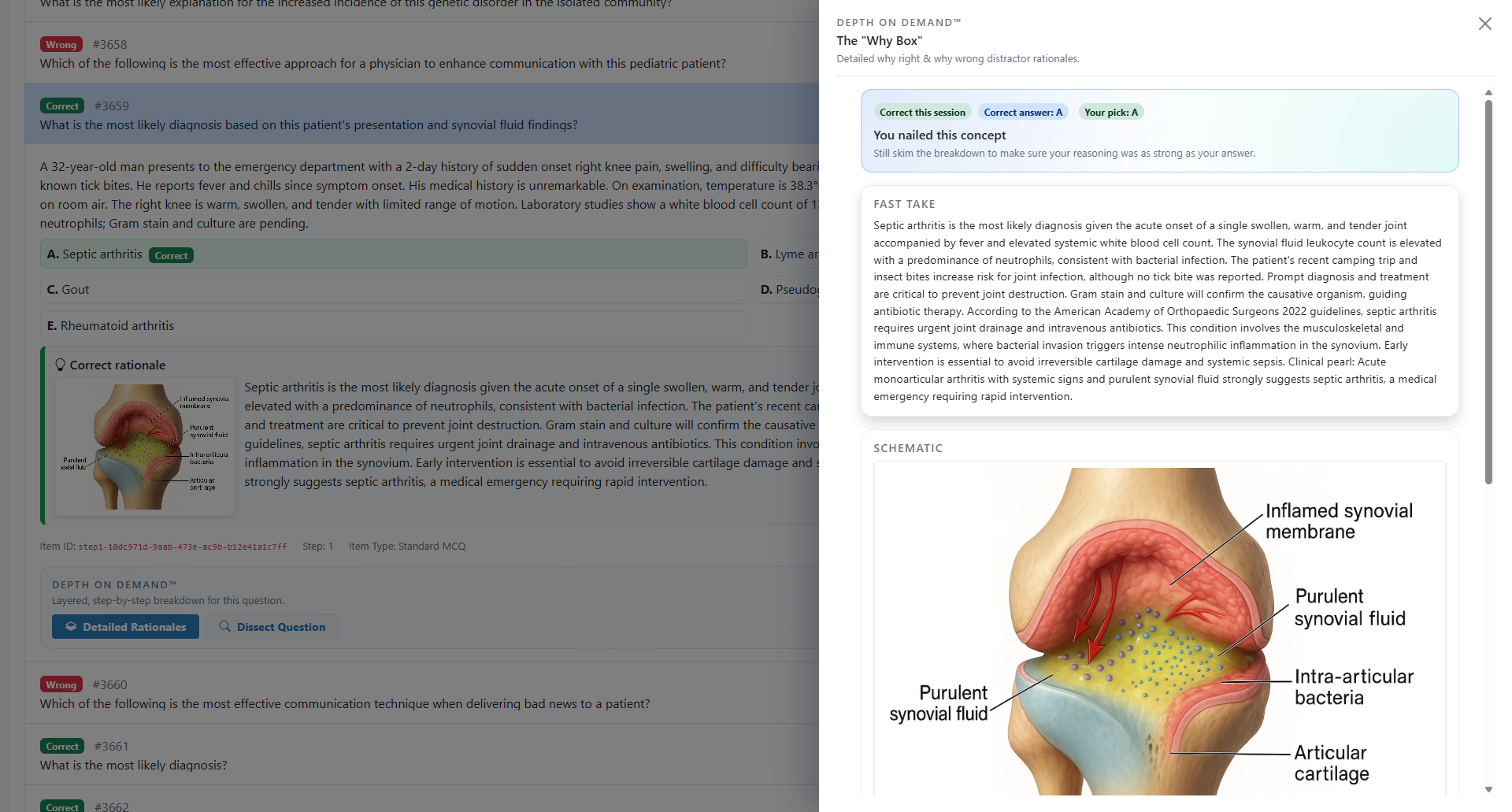 Depth-on-Demand USMLE question review layout, showing layered reasoning.