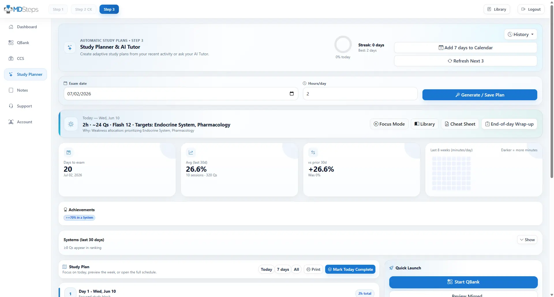 Automatic study plan generator using past activity, performance, and availability.