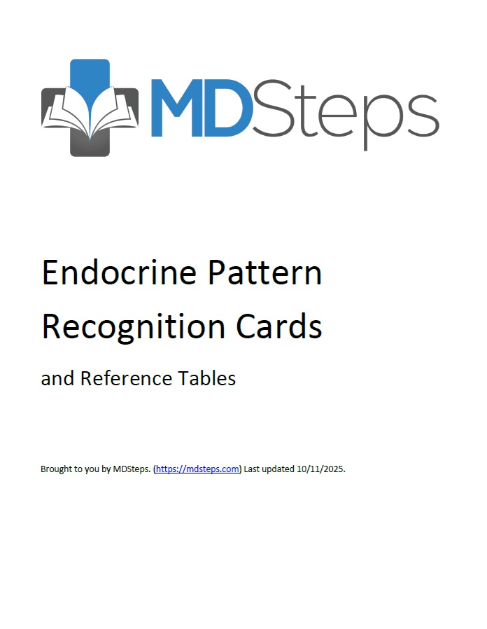 Endocrine Pattern Recognition Cards