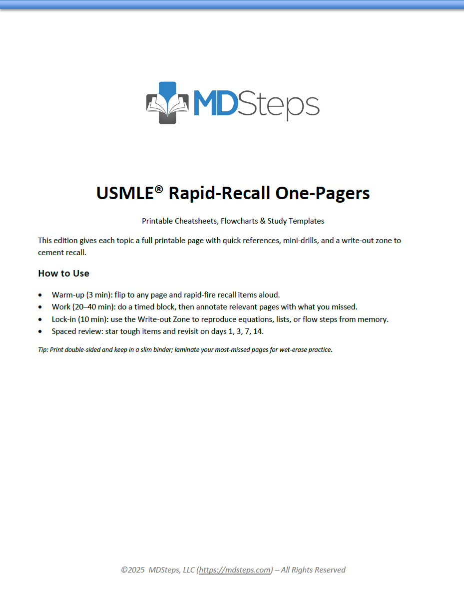 USMLE Core Concepts: Rapid Review Kit