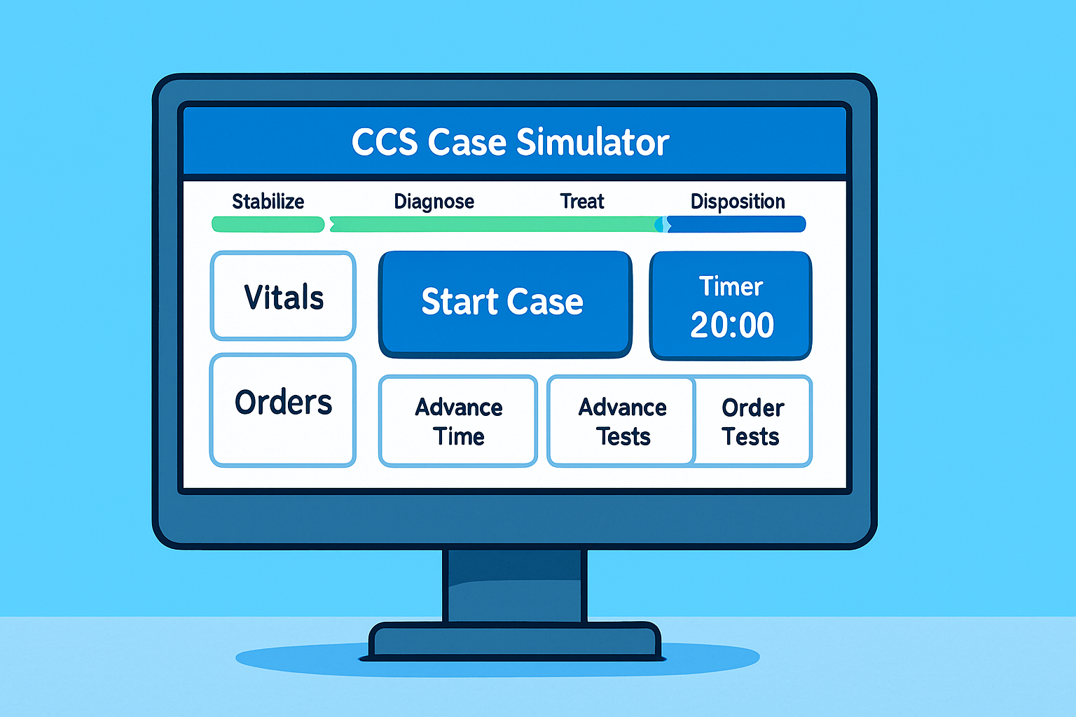 USMLE Step 3 CCS Mastery: The 20-Minute Case Playbook